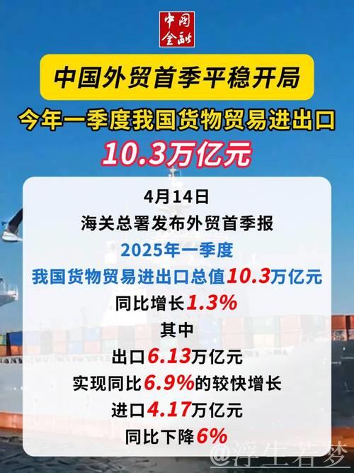 中国外贸逆势稳进:年中经济观察系列之三 中国外贸逆势稳进:年中经济观察系列之三