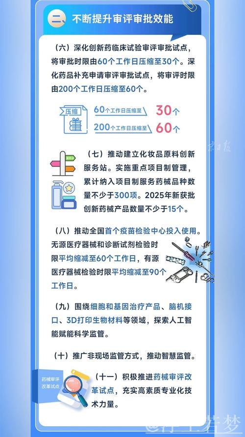 十六条新措施助力创新药加速跑(政策解读) 十六条新措施助力创新药加速跑(政策解读)