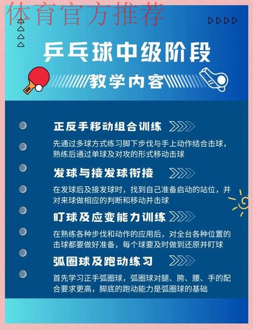 普及、提高、专业——“学霸球王”其实可以这样培养 普及、提高、专业——“学霸球王”其实可以这样培养