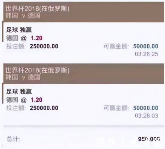 世界杯买球平台排行榜,哪家最靠谱 世界杯买球平台排行榜,哪家最靠谱