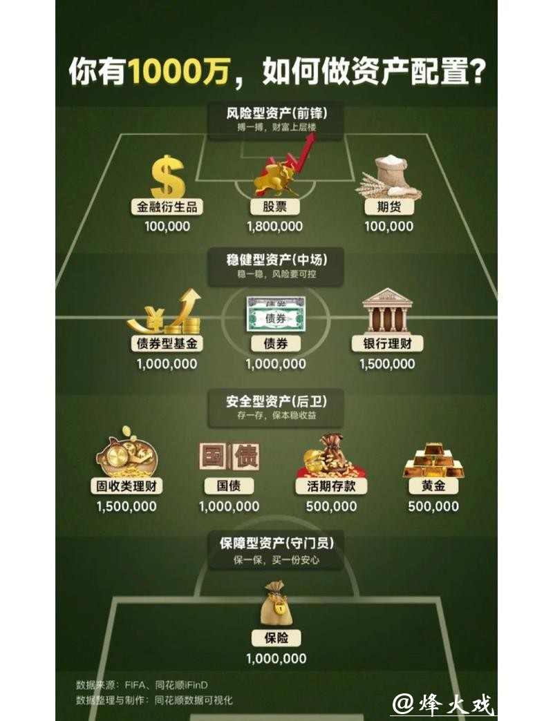 世界杯外围投注盈利模式揭秘与分析 世界杯外围投注盈利模式揭秘与分析