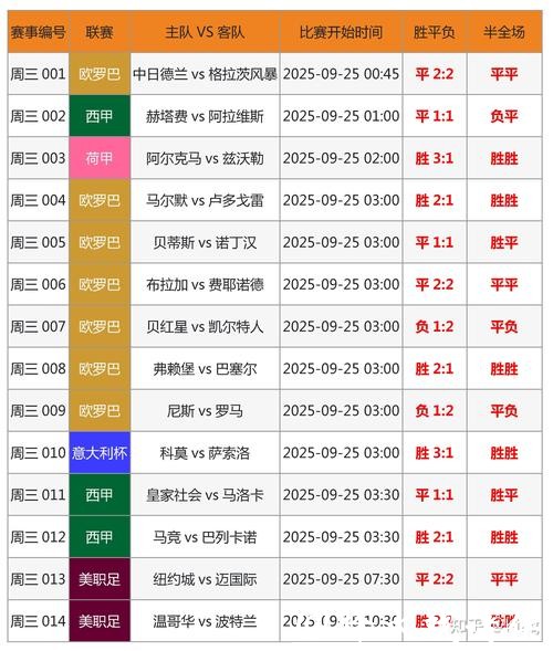 世界杯比分直播网站推荐，实时赛况更新