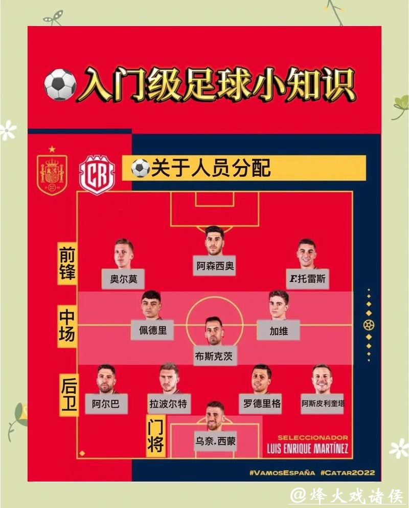 世界杯买球入口玩法规则详细解读