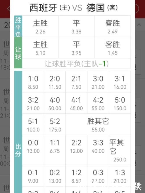 世界杯投注入口稳定性评估与攻略分享 世界杯投注入口稳定性评估与攻略分享