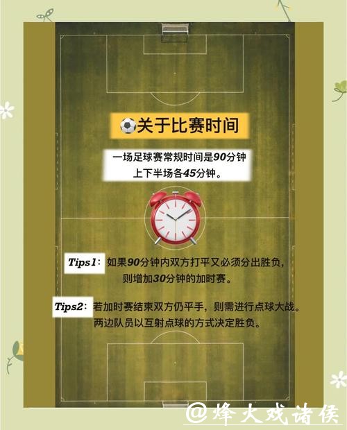 新手指南:如何开始世界杯外围投注之旅 新手指南:如何开始世界杯外围投注之旅
