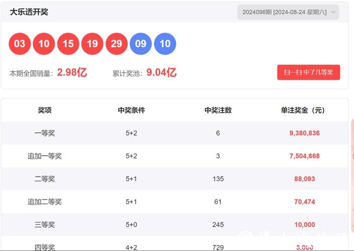 世界杯投注平台历史数据助力理性投注 世界杯投注平台历史数据助力理性投注