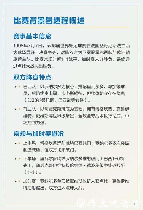 世界杯比赛预测：点球大战概率深度解析